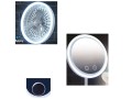f8688dbfb429909d9462263612a3c504