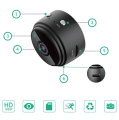 Kamera MINI noktowizyjna WWiFi ukryta bezprzewodowa tryb nocny