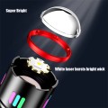 Latarka taktyczna mocna akumulatorowa LED z funkcją POWERBANK Zoom USB C