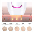 Urządzenie IPL laser do Depilacji i Rewitalizacji Skóry depilator