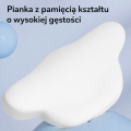 Poduszka ortopedyczna CHMURA – koniec bólu szyi i niewyspania!