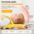 Plecak ochronny na głowę dla dziecka – ochraniacz do nauki chodzenia | Bezpieczne pierwsze kroki