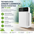 Oczyszczacz Powietrza z Filtrem HEPA i Jonizacją – Zdrowe Powietrze Każdego Dnia
